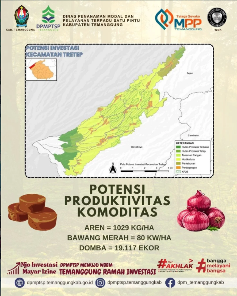 Potensi Investasi di Temanggung