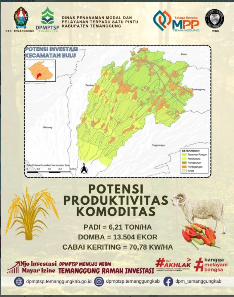 Potensi Investasi di Temanggung